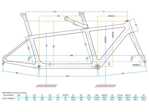 tandem size chart